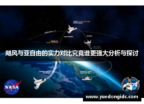 飓风与亚自由的实力对比究竟谁更强大分析与探讨