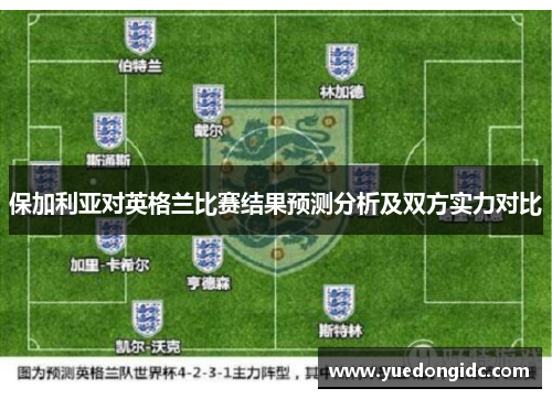 保加利亚对英格兰比赛结果预测分析及双方实力对比
