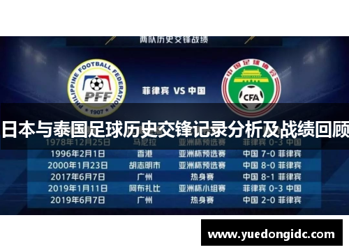 日本与泰国足球历史交锋记录分析及战绩回顾